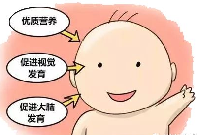 青青草成人在线檢測母乳的意義