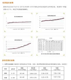 全自動超聲波青青草成人在线廠家--山東青青草视频污免费下载GK-9000 全自動超聲波青青草成人在线廠家--山東青青草视频污免费下载GK-9000