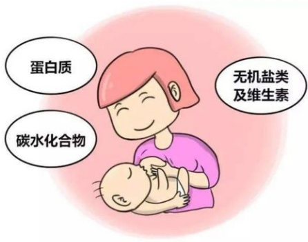乳汁成分分析儀廠家淺談母乳檢測靠譜嗎？是智商稅嗎？