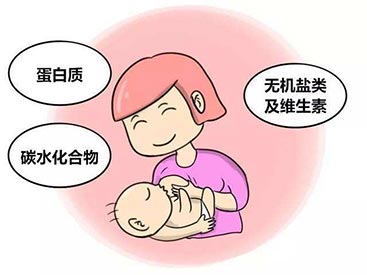 GK-9000便捷式青青草成人在线價格檢測一次貴嗎，如何讓寶寶吃到高質量的母乳?