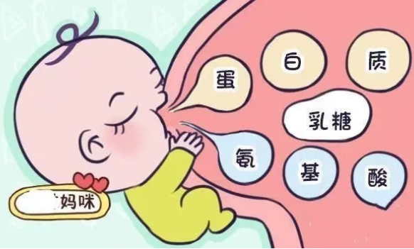 母乳成分分析儀廠家母乳怎麽檢測，檢測什麽內容？ 檢測了有什麽用呢？